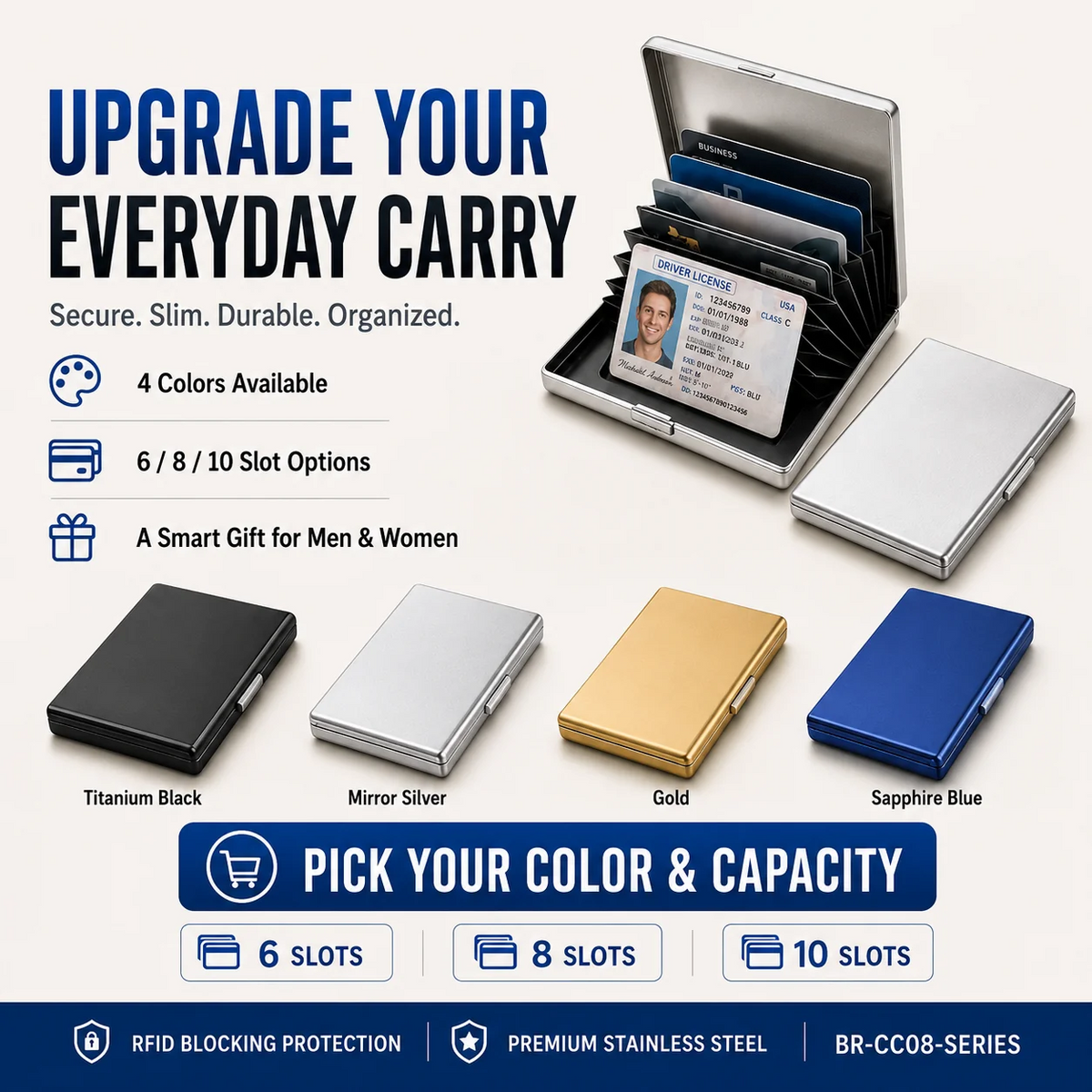 RFID Blocking Stainless Steel Card Holder, Slim Portable Anti‑Theft Metal Credit Card Case